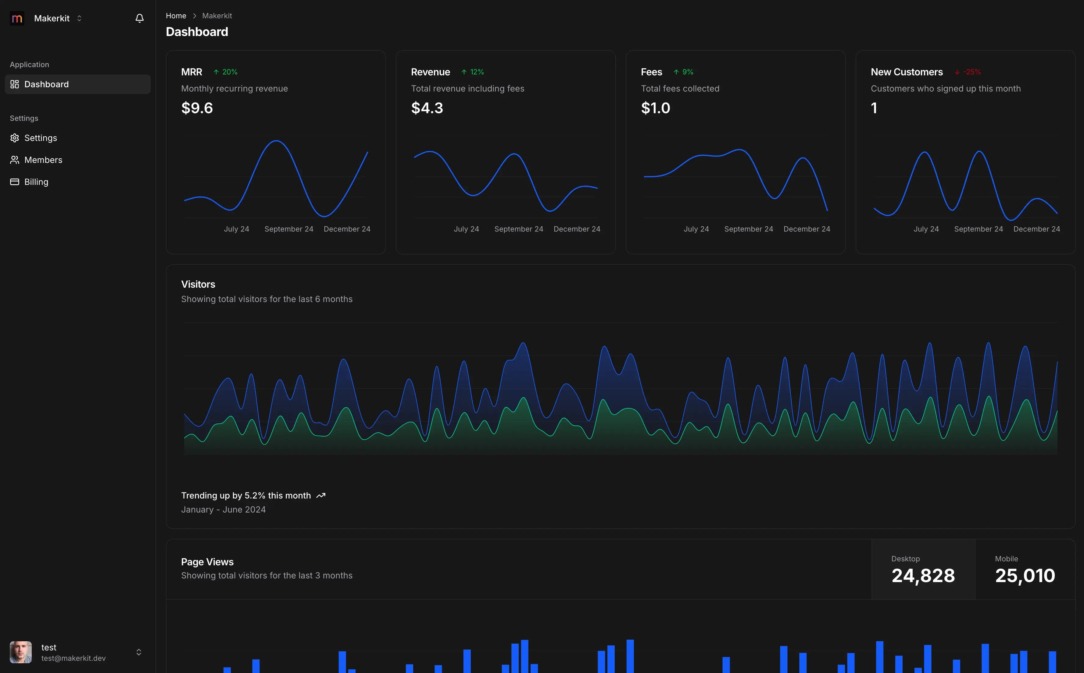 Voice Agent PromptTuner analytics dashboard showing call quality metrics, version performance comparison, and evaluation markers